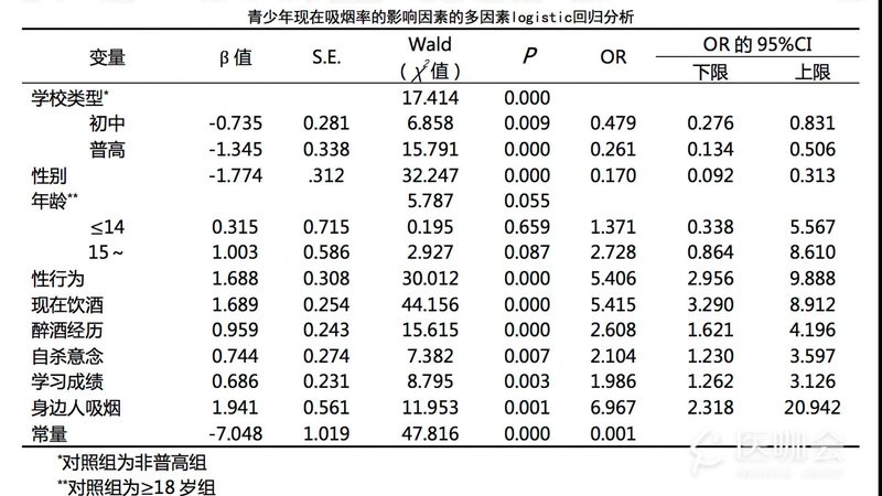 广州电商仓库自动化立体仓库安装，这几个环节最容易出问题