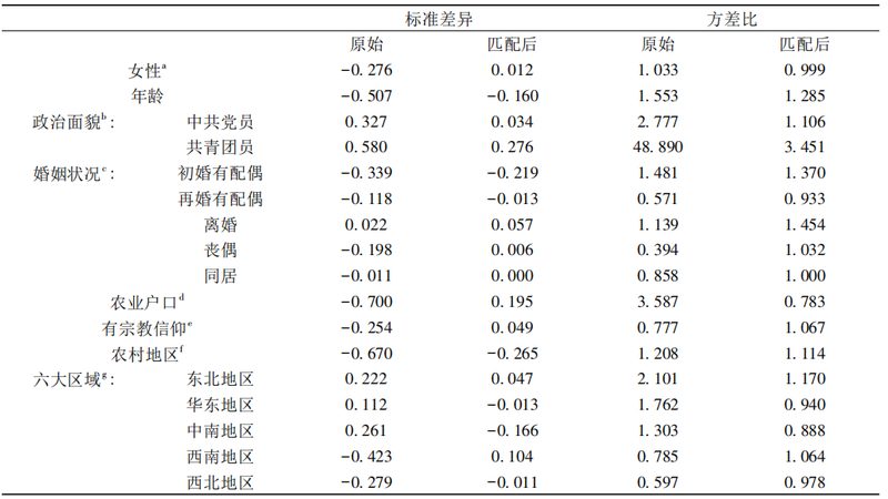 前移式叉车刹车系统保养，这些要点你不可不知