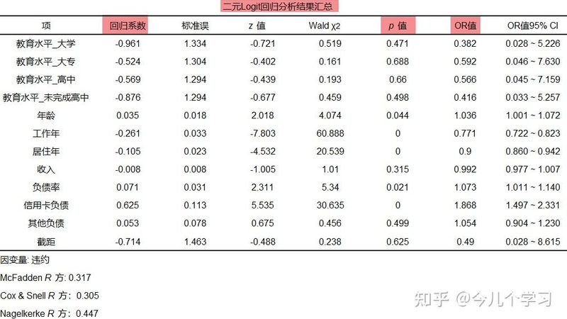 定制托盘选购：常见质量问题揭秘**
