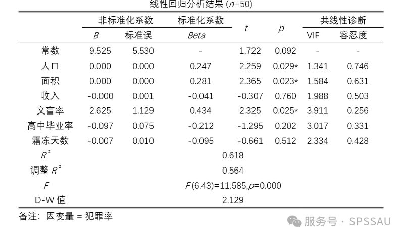 悬臂式货架：如何精准选型，避免常见误区