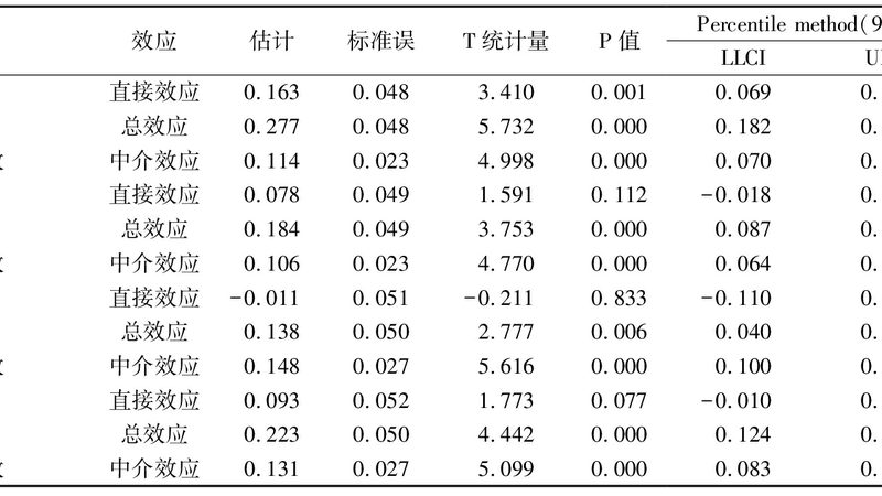 防滑托盘固定，这些要点你get了吗？**