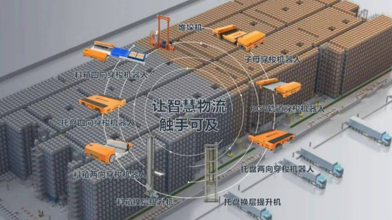 横梁式货架材质之选：揭秘材质背后的奥秘**